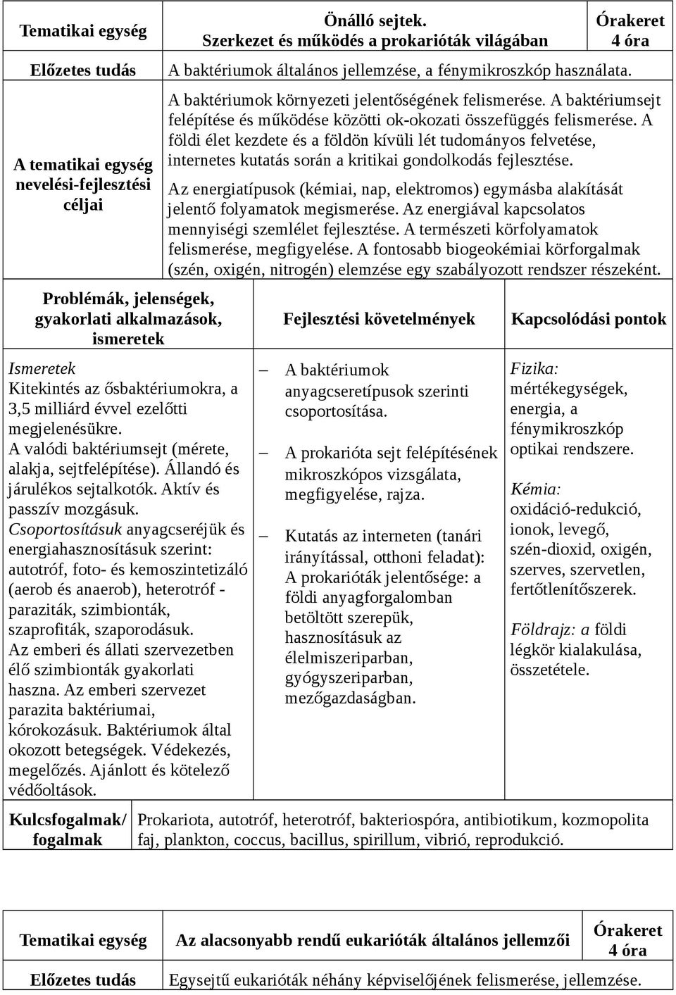 Csoportosításuk anyagcseréjük és energiahasznosításuk szerint: autotróf, foto- és kemoszintetizáló (aerob és anaerob), heterotróf - paraziták, szimbionták, szaprofiták, szaporodásuk.