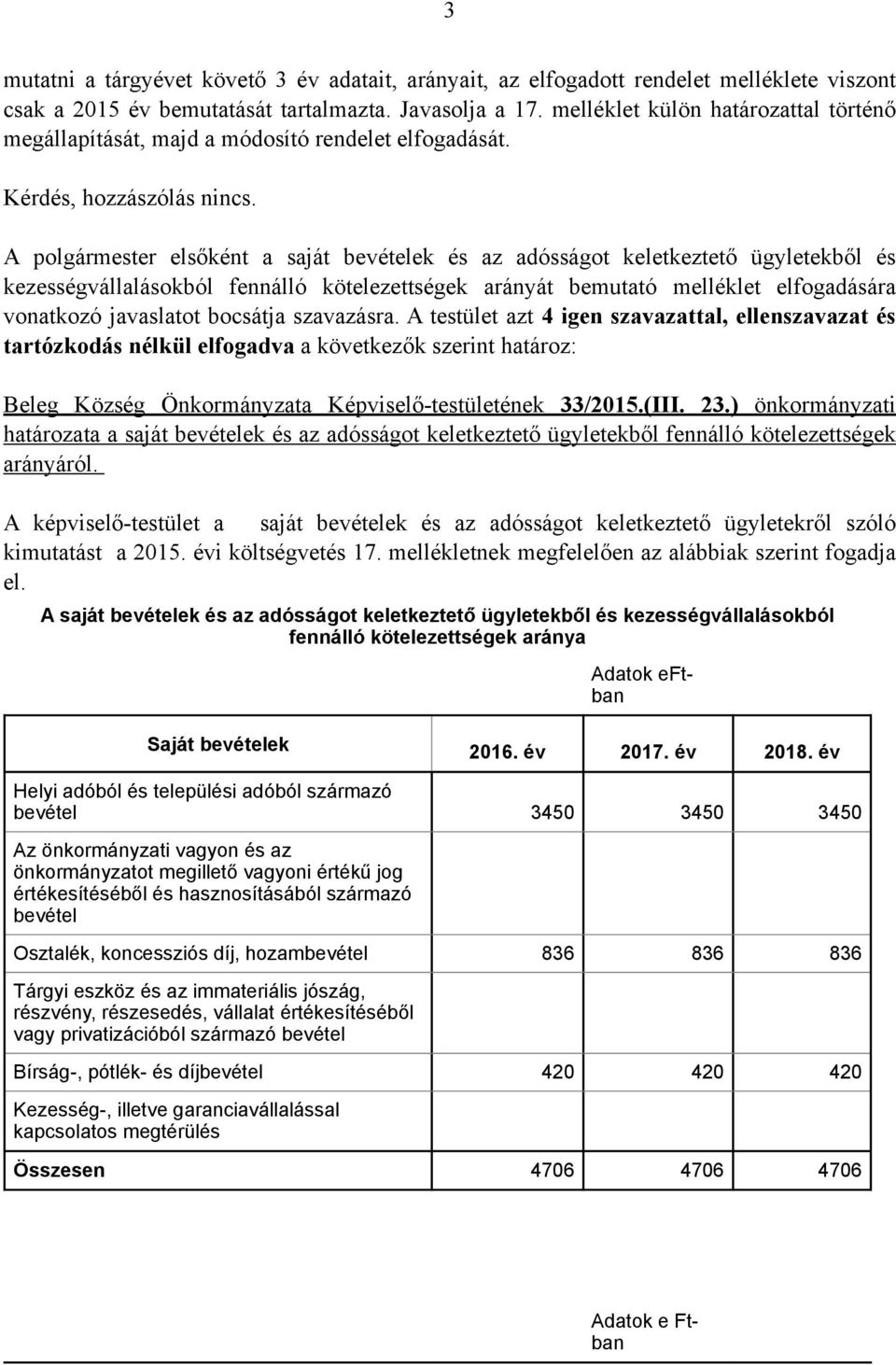 A polgármester elsőként a saját bevételek és az adósságot keletkeztető ügyletekből és kezességvállalásokból fennálló kötelezettségek arányát bemutató melléklet elfogadására vonatkozó javaslatot
