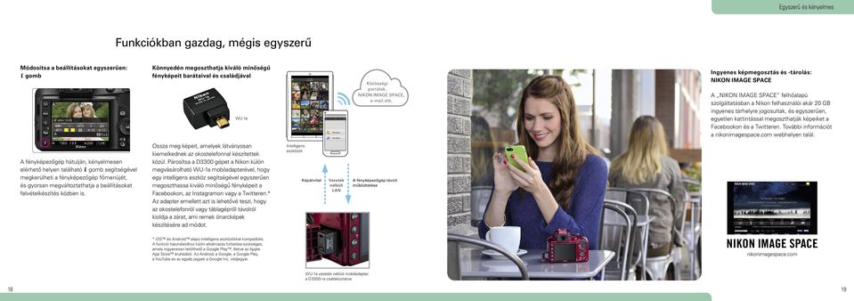 Ingyenes képmegosztás és -tárolás: NIKON IMAGE SPACE A NIKON IMAGE SPACE felhőalapú szolgáltatásban a Nikon felhasználói akár 20 GB ingyenes tárhelyre jogosultak, és egyszerűen, egyetlen kattintással