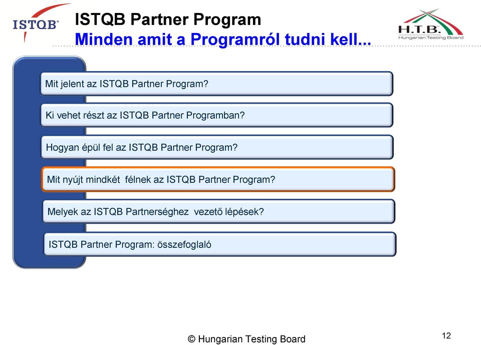 Hogyan épül fel az ISTQB Partner Program?