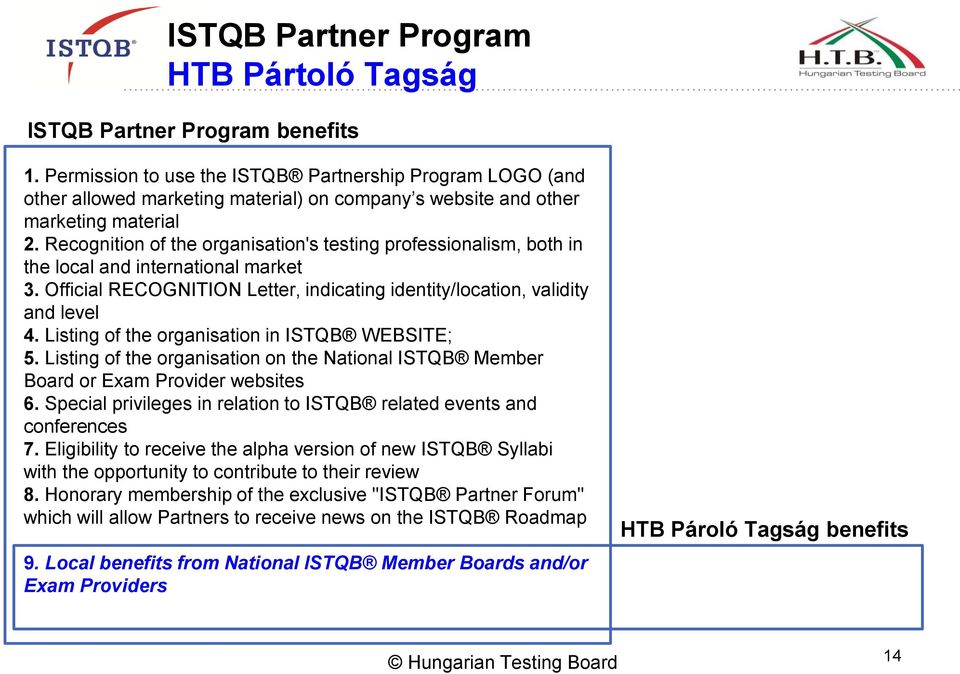 Listing of the organisation in ISTQB WEBSITE; 5. Listing of the organisation on the National ISTQB Member Board or Exam Provider websites 6.