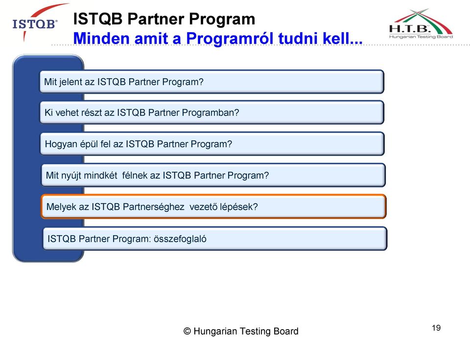 Hogyan épül fel az ISTQB Partner Program?