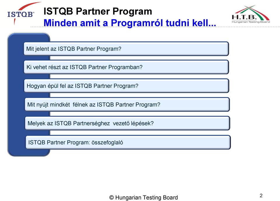 Hogyan épül fel az ISTQB Partner Program?