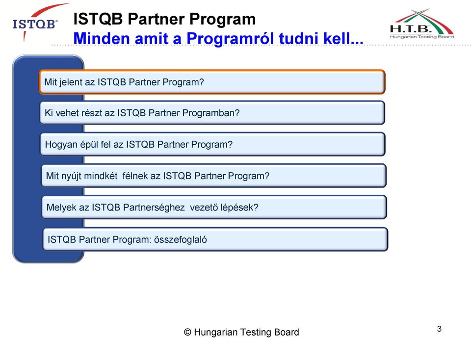 Hogyan épül fel az ISTQB Partner Program?