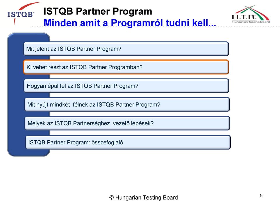 Hogyan épül fel az ISTQB Partner Program?