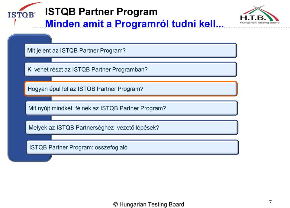 Hogyan épül fel az ISTQB Partner Program?