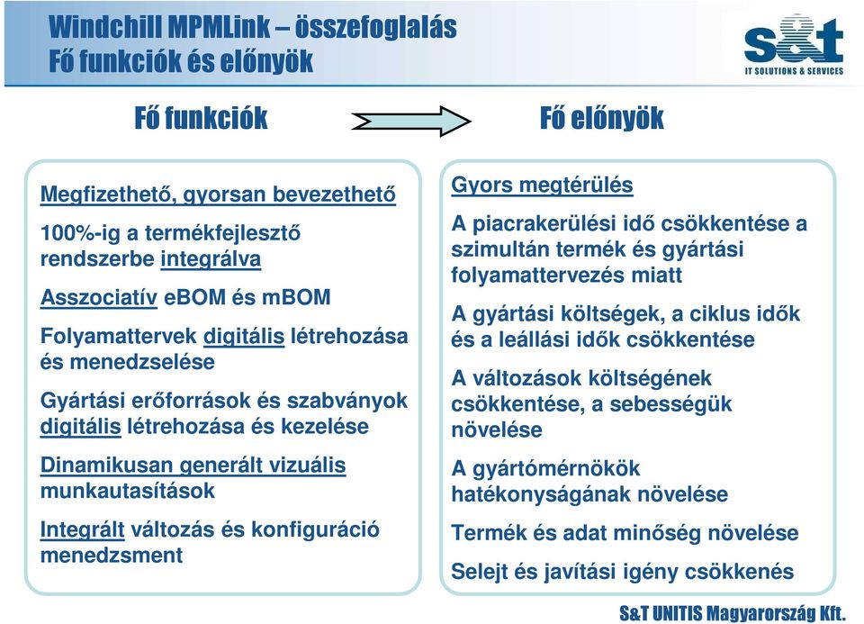 változás és konfiguráció menedzsment Fő előnyök Gyors megtérülés A piacrakerülési idő csökkentése a szimultán termék és gyártási folyamattervezés miatt A gyártási költségek, a ciklus