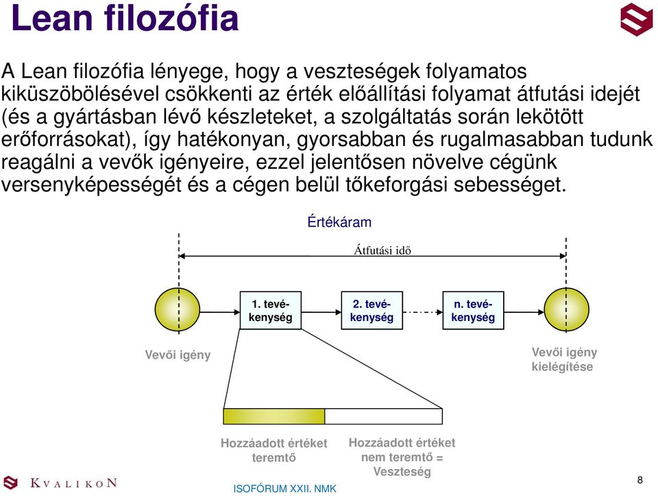 reagálni a vevők igényeire, ezzel jelentősen növelve cégünk versenyképességét és a cégen belül tőkeforgási sebességet.