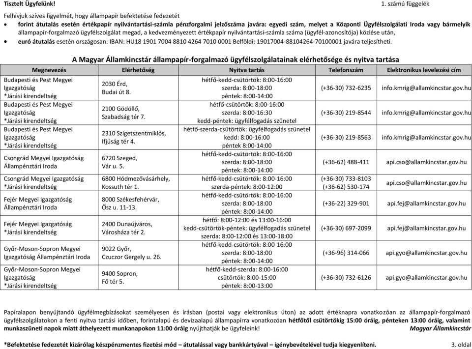 2400 Dunaújváros, Városháza tér 2. 9022 Győr, Czuczor Gergely u. 26. 9400 Sopron, Fő tér 5.