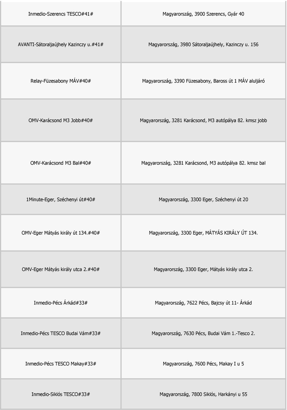 kmsz jobb OMV-Karácsond M3 Bal#40# Magyarország, 3281 Karácsond, M3 autópálya 82. kmsz bal 1Minute-Eger, Széchenyi út#40# Magyarország, 3300 Eger, Széchenyi út 20 OMV-Eger Mátyás király út 134.