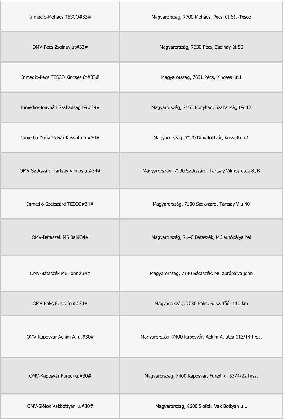 Bonyhád, Szabadság tér 12 Inmedio-Dunaföldvár Kossuth u.#34# Magyarország, 7020 Dunaföldvár, Kossuth u 1 OMV-Szekszárd Tartsay Vilmos u.#34# Magyarország, 7100 Szekszárd, Tartsay Vilmos utca 8.