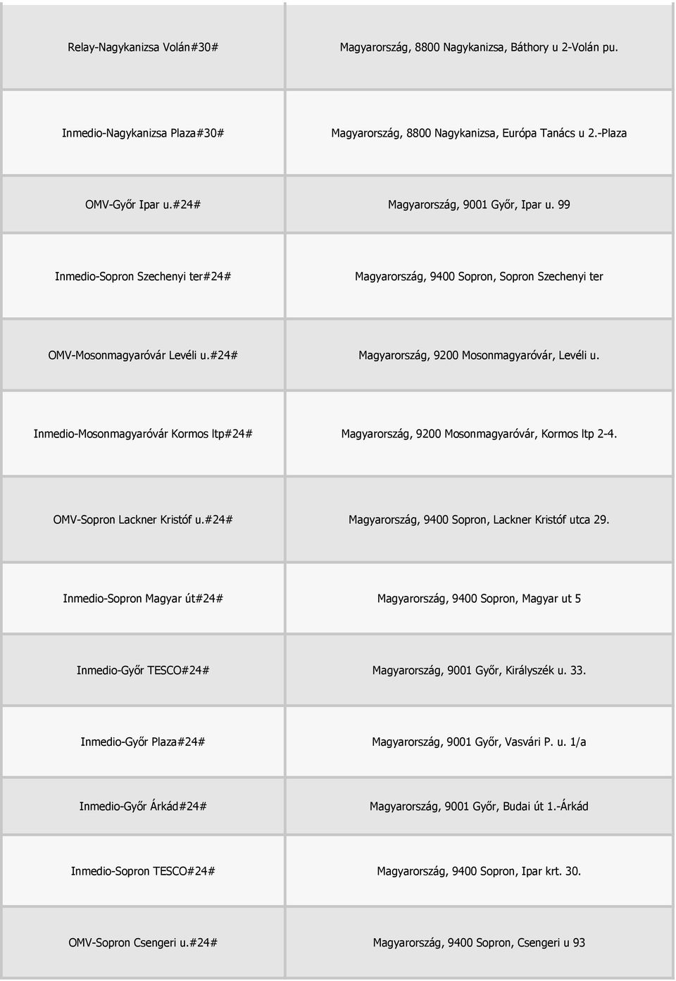 #24# Magyarország, 9200 Mosonmagyaróvár, Levéli u. Inmedio-Mosonmagyaróvár Kormos ltp#24# Magyarország, 9200 Mosonmagyaróvár, Kormos ltp 2-4. OMV-Sopron Lackner Kristóf u.