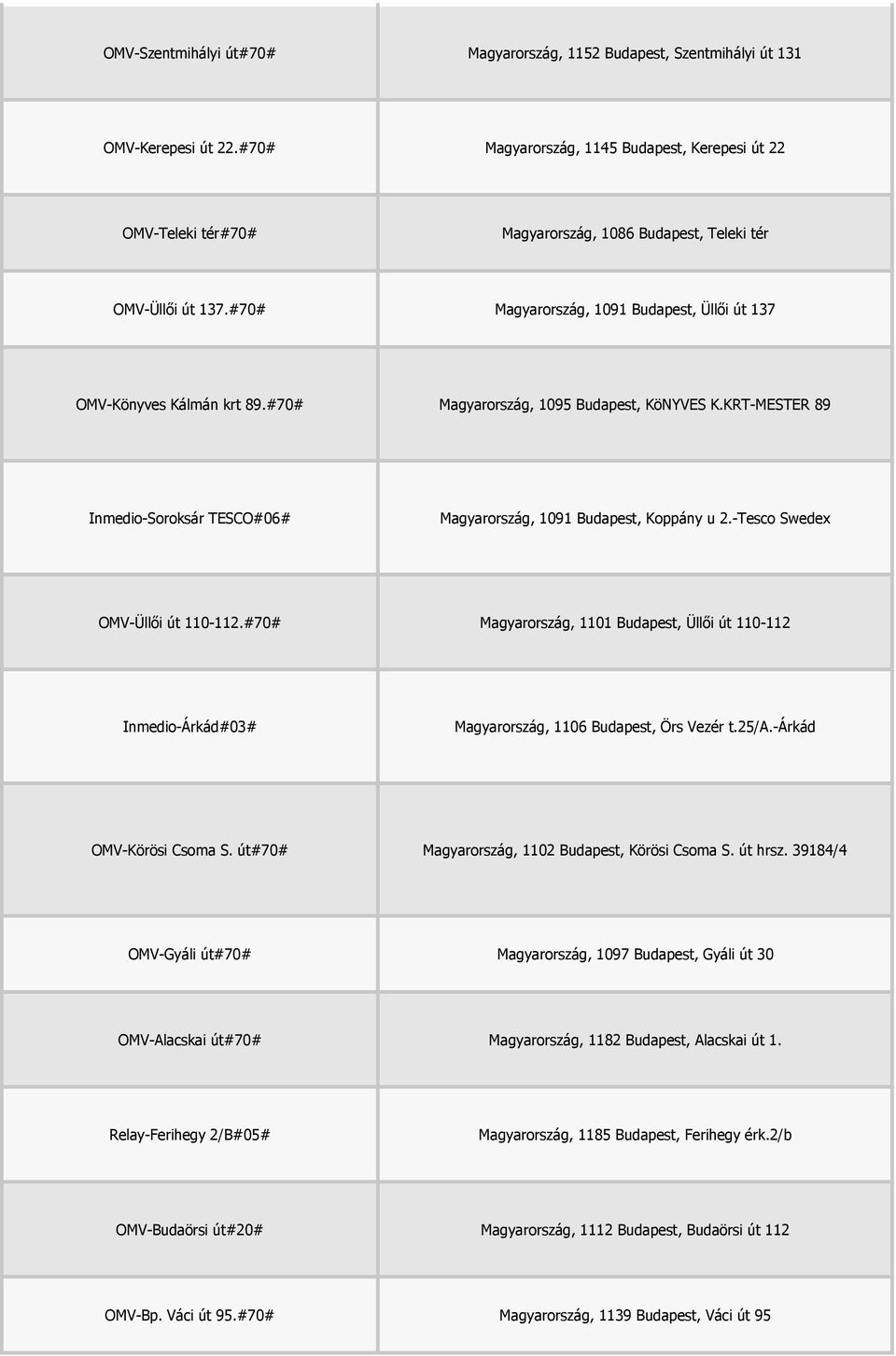 #70# Magyarország, 1095 Budapest, KöNYVES K.KRT-MESTER 89 Inmedio-Soroksár TESCO#06# Magyarország, 1091 Budapest, Koppány u 2.-Tesco Swedex OMV-Üllői út 110-112.