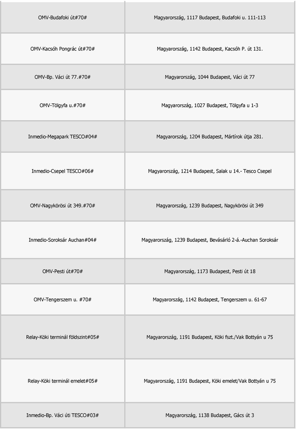 Inmedio-Csepel TESCO#06# Magyarország, 1214 Budapest, Salak u 14.- Tesco Csepel OMV-Nagykörösi út 349.