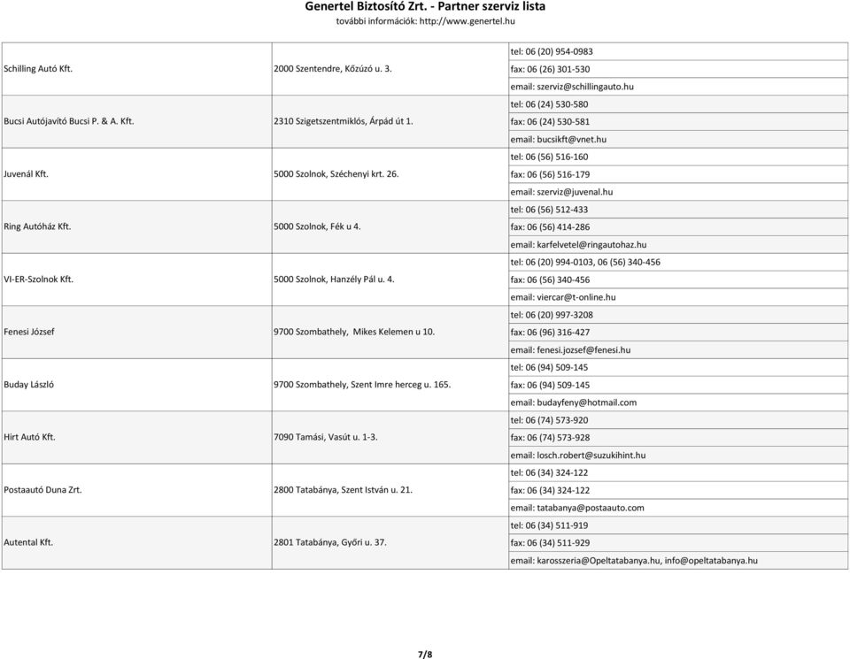 7090 Tamási, Vasút u. 1-3. Postaautó Duna Zrt. 2800 Tatabánya, Szent István u. 21. Autental Kft. 2801 Tatabánya, Győri u. 37. tel: 06 (20) 954-0983 fax: 06 (26) 301-530 email: szerviz@schillingauto.