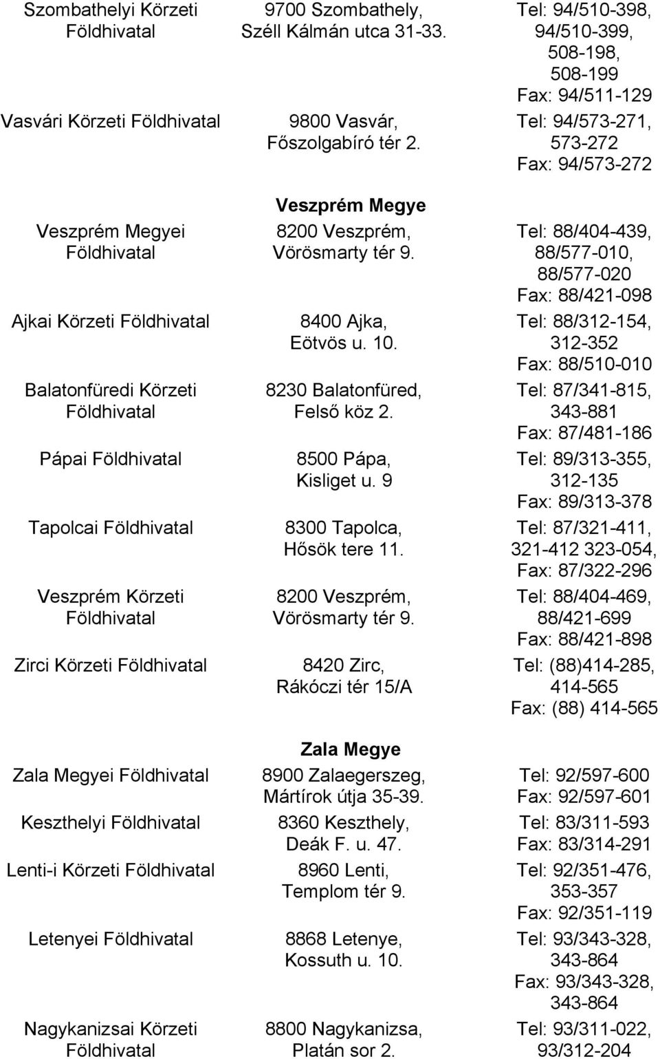 8500 Pápa, Kisliget u. 9 8300 Tapolca, Hősök tere 11. 8200 Veszprém, Vörösmarty tér 9. 8420 Zirc, Rákóczi tér 15/A Zala Megye 8900 Zalaegerszeg, Mártírok útja 35-39. 8360 Keszthely, Deák F. u. 47.