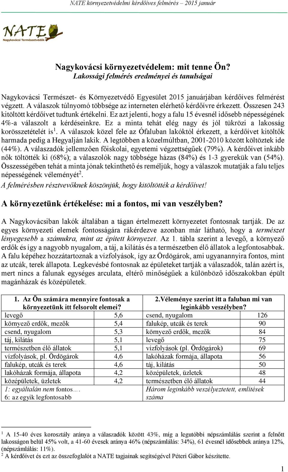 Ez azt jelenti, hogy a falu 15 évesnél idősebb népességének 4%-a válaszolt a kérdéseinkre. Ez a minta tehát elég nagy és jól tükrözi a lakosság korösszetételét is 1.