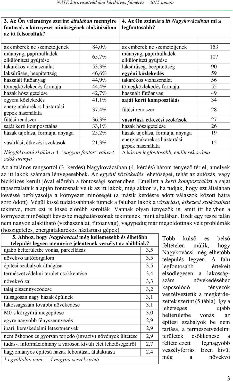 laksűrűség, beépítettség 90 laksűrűség, beépítettség 46,6% egyéni közlekedés 59 használt fűtőanyag 44,9% takarékos vízhasználat 56 tömegközlekedés formája 44,4% tömegközlekedés formája 55 házak