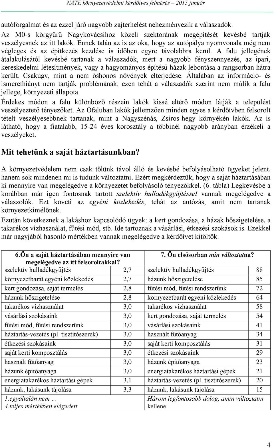 A falu jellegének átalakulásától kevésbé tartanak a válaszadók, mert a nagyobb fényszennyezés, az ipari, kereskedelmi létesítmények, vagy a hagyományos építésű házak lebontása a rangsorban hátra