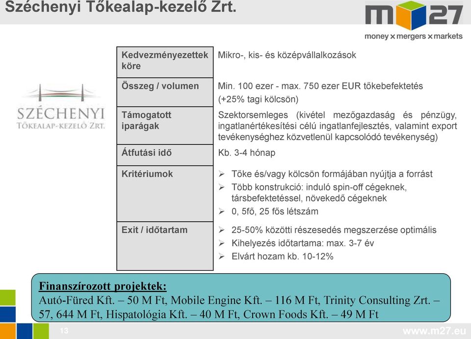 tevékenység) Kb.