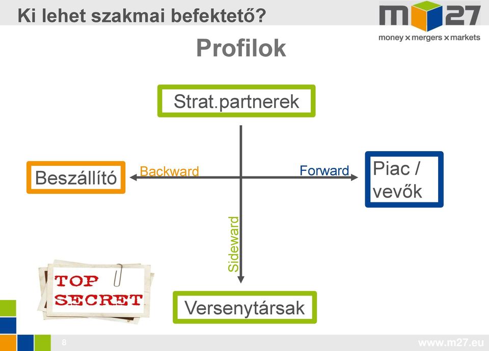 partnerek Beszállító Backward