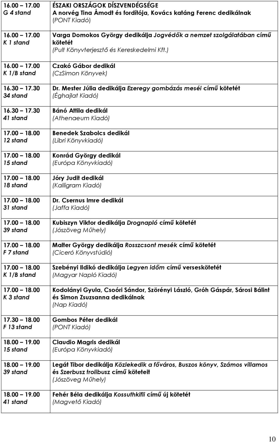 00 41 stand A norvég Tina Åmodt és fordítója, Kovács katáng Ferenc dedikálnak (PONT Kiadó) Varga Domokos György dedikálja Jogvédık a nemzet szolgálatában címő kötetét (Pult Könyvterjesztı és