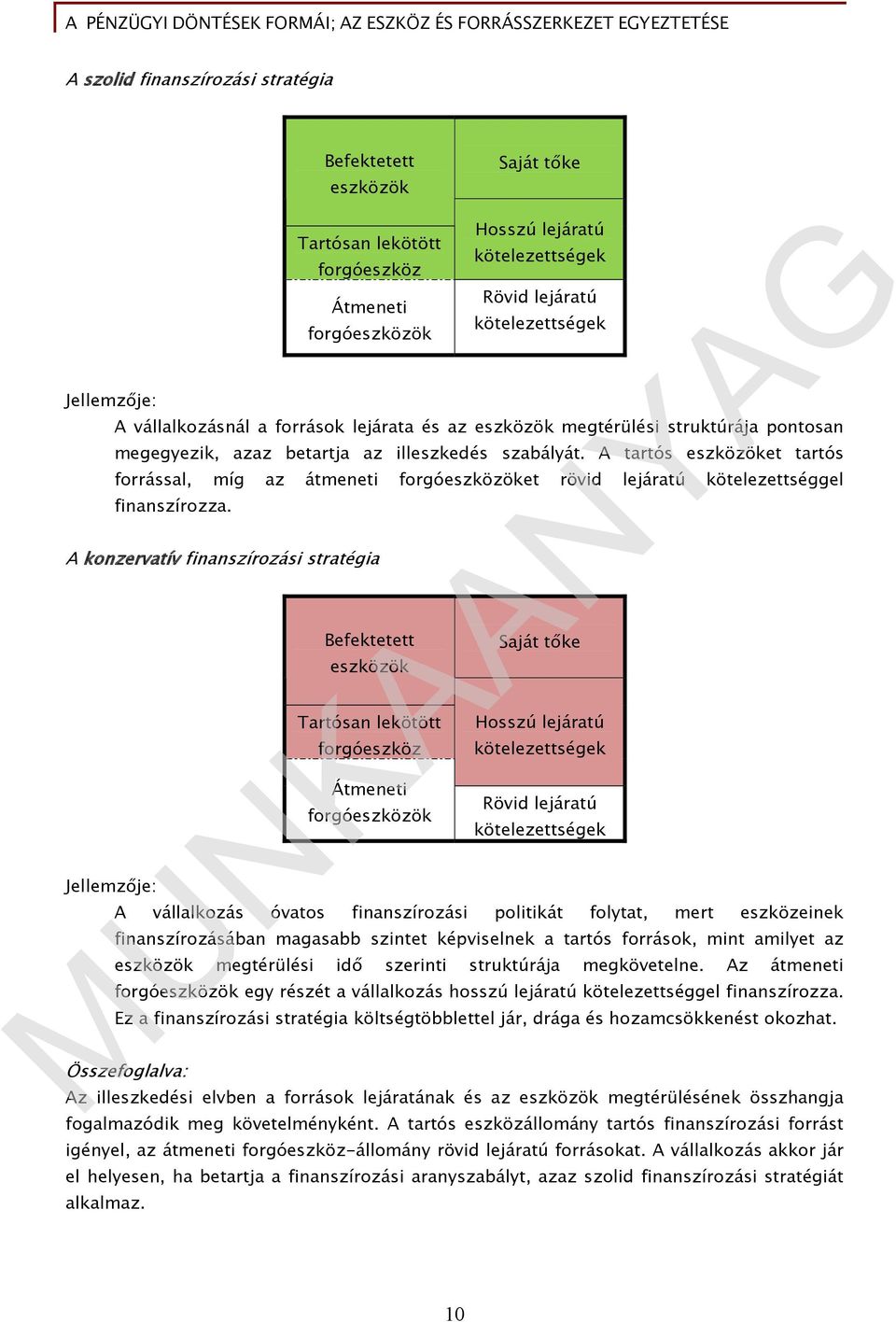 A tartós eszközöket tartós forrással, míg az átmeneti forgóeszközöket rövid lejáratú kötelezettséggel finanszírozza.