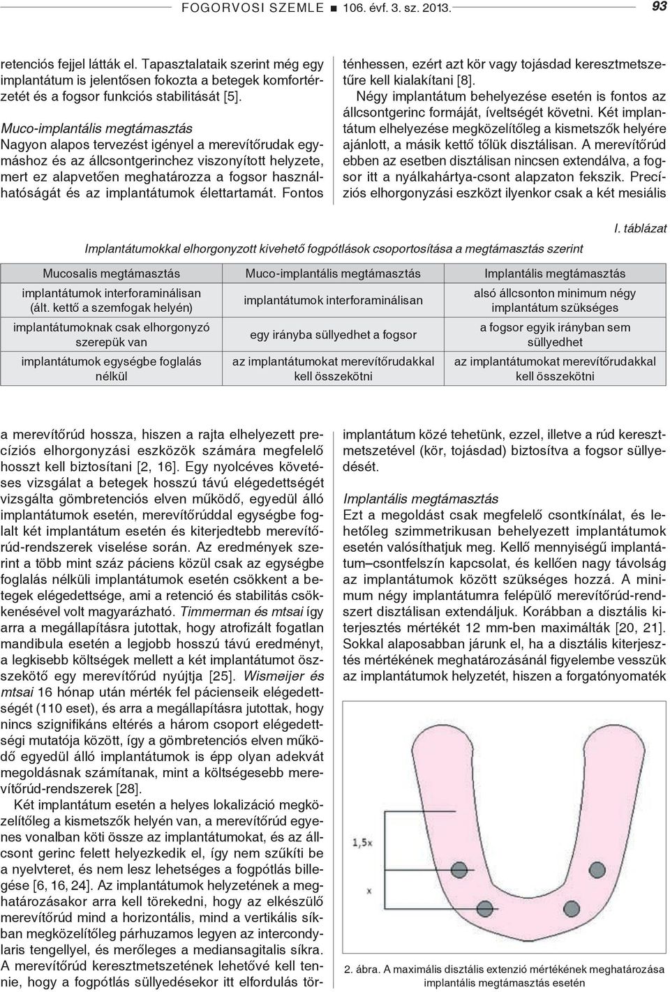 implantátumok élettartamát. Fontos a merevítőrúd hossza, hiszen a rajta elhelyezett precíziós elhorgonyzási eszközök számára megfelelő hosszt kell biztosítani [2, 16].