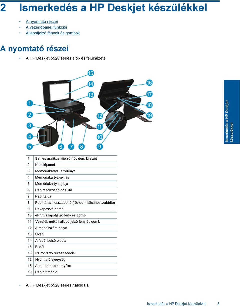 8 Papírtálca-hosszabbító (röviden: tálcahosszabbító) 9 Bekapcsoló gomb 10 eprint állapotjelző fény és gomb 11 Vezeték nélküli állapotjelző fény és gomb 12 A modellszám helye 13 Üveg 14 A