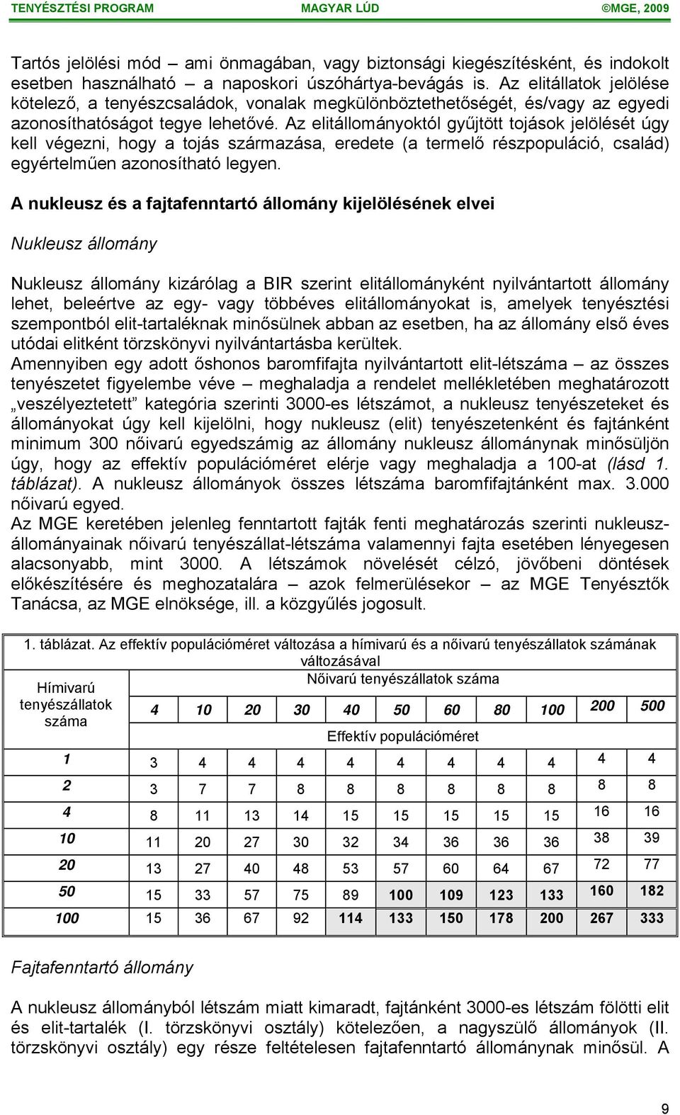 Az elitállományoktól gyűjtött tojások jelölését úgy kell végezni, hogy a tojás származása, eredete (a termelő részpopuláció, család) egyértelműen azonosítható legyen.