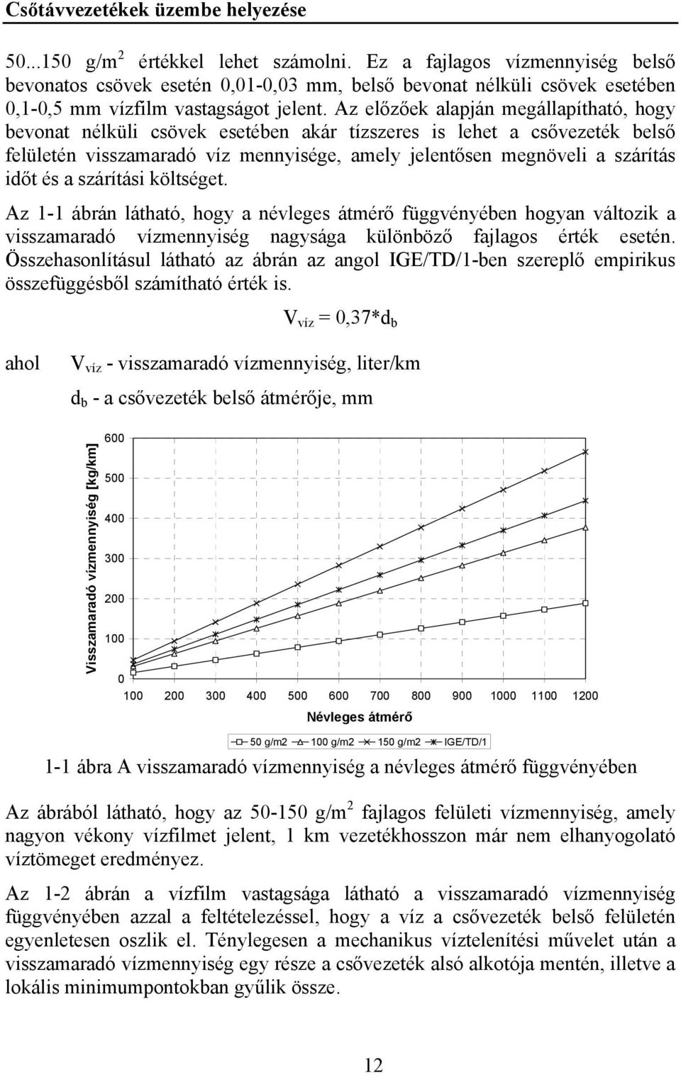 Az előzőek alapján megállapítható, hogy bevonat nélküli csövek esetében akár tízszeres is lehet a csővezeték belső felületén visszamaradó víz mennyisége, amely jelentősen megnöveli a szárítás időt és