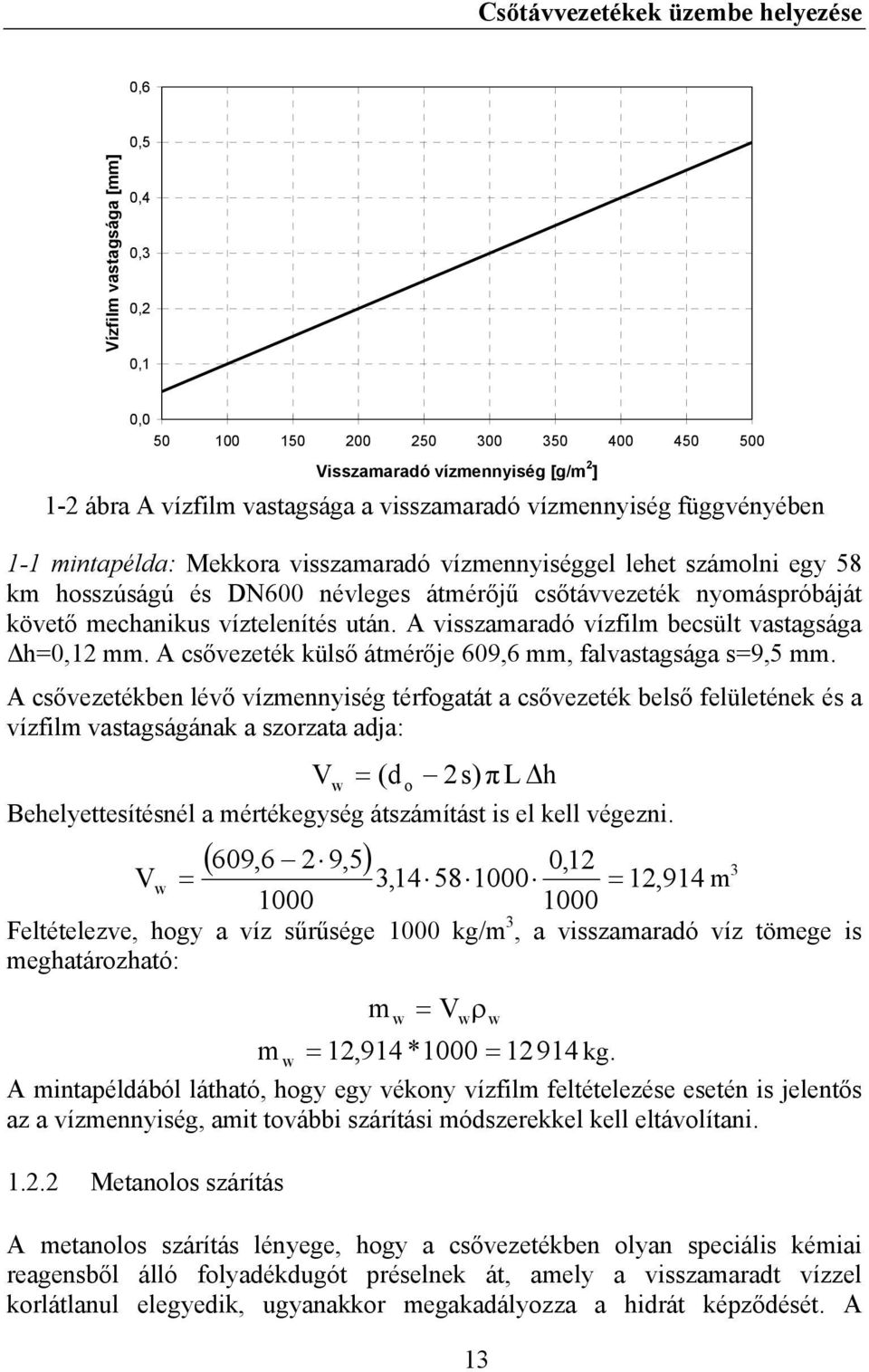 víztelenítés után. A visszamaradó vízfilm becsült vastagsága Δh=0,1 mm. A csővezeték külső átmérője 609,6 mm, falvastagsága s=9,5 mm.
