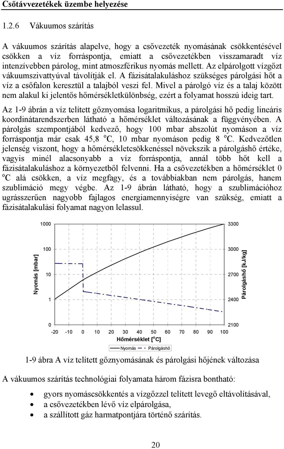 atmoszférikus nyomás mellett. Az elpárolgott vízgőzt vákuumszivattyúval távolítják el. A fázisátalakuláshoz szükséges párolgási hőt a víz a csőfalon keresztül a talajból veszi fel.