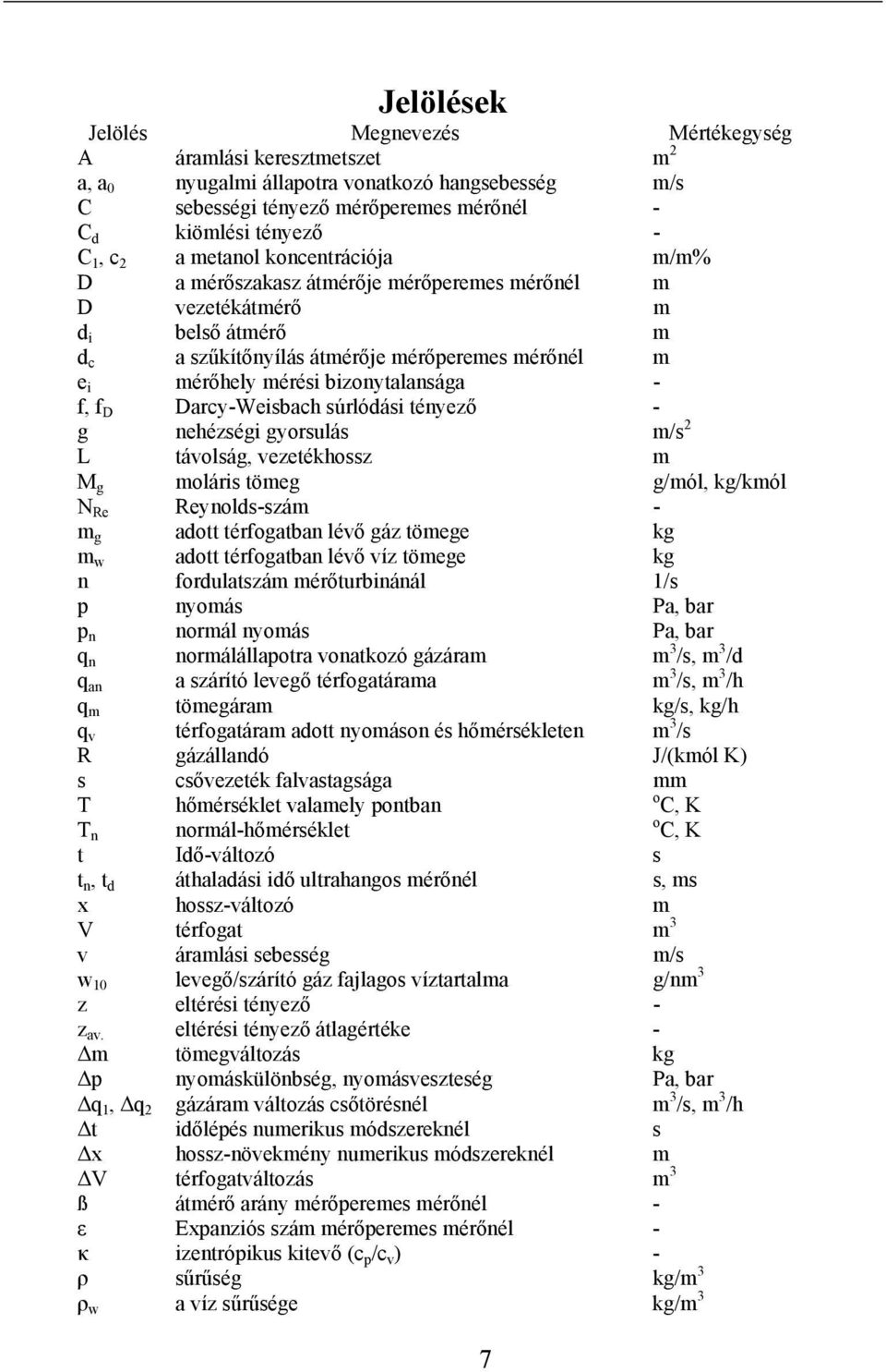 - f, f D Darcy-Weisbach súrlódási tényező - g nehézségi gyorsulás m/s L távolság, vezetékhossz m M g moláris tömeg g/mól, kg/kmól N Re Reynolds-szám - m g adott térfogatban lévő gáz tömege kg m w