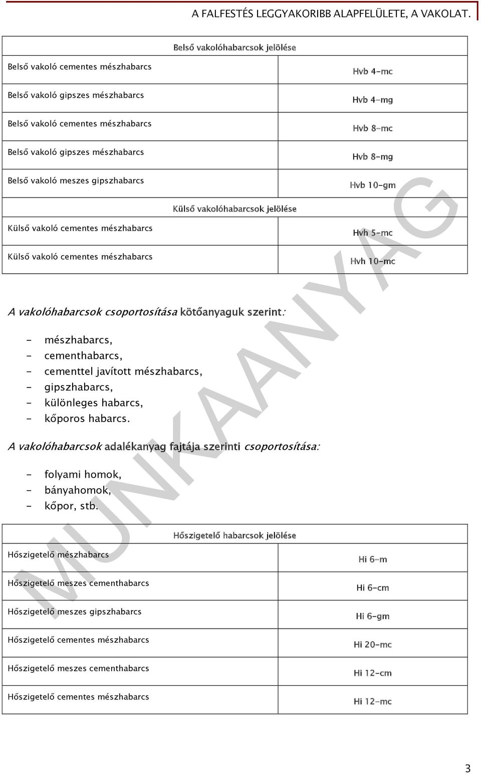 mészhabarcs, - cementhabarcs, - cementtel javított mészhabarcs, - gipszhabarcs, - különleges habarcs, - kőporos habarcs.