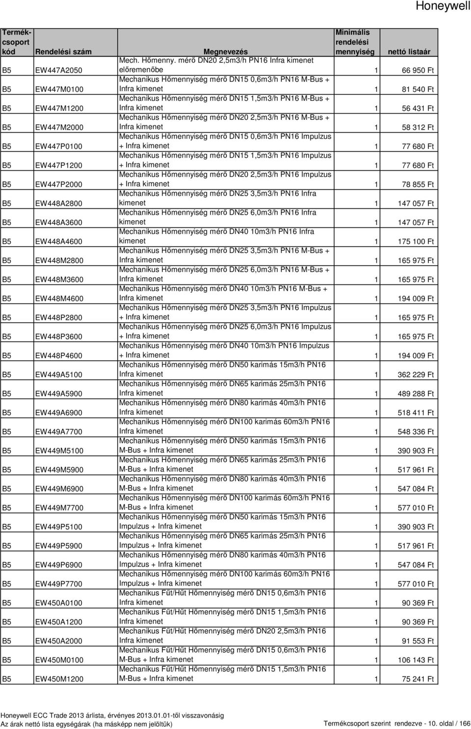 E47M2000 E47P0100 E47P1200 E47P2000 E48A2800 E48A3600 E48A4600 E48M2800 E48M3600 E48M4600 E48P2800 E48P3600 E48P4600 E49A5100 E49A5900 E49A6900 E49A7700 E49M5100 E49M5900 E49M6900 E49M7700 E49P5100