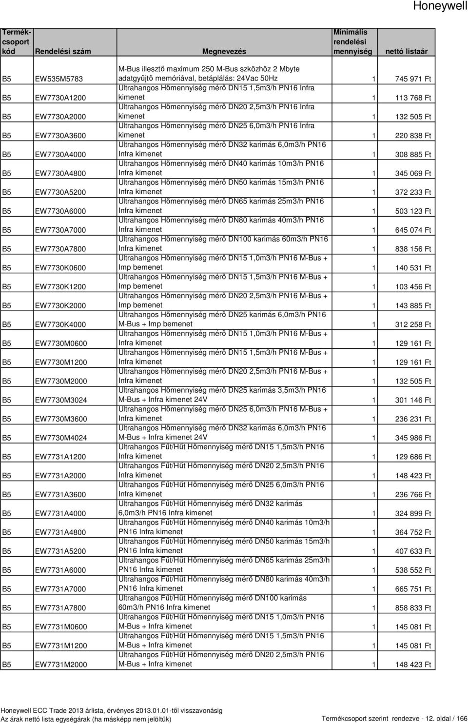 illesztı maximum 250 M-Bus szközhöz 2 Mbyte adatgyőjtı memóriával, betáplálás: 24Vac 50Hz 1 745 971 Ft Ultrahangos Hı mérı DN15 1,5m3/h PN16 Infra kimenet 1 113 768 Ft Ultrahangos Hı mérı DN20