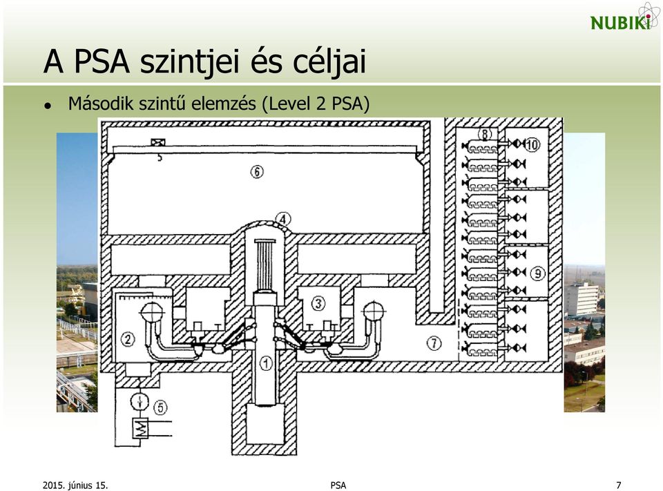 Második szintű