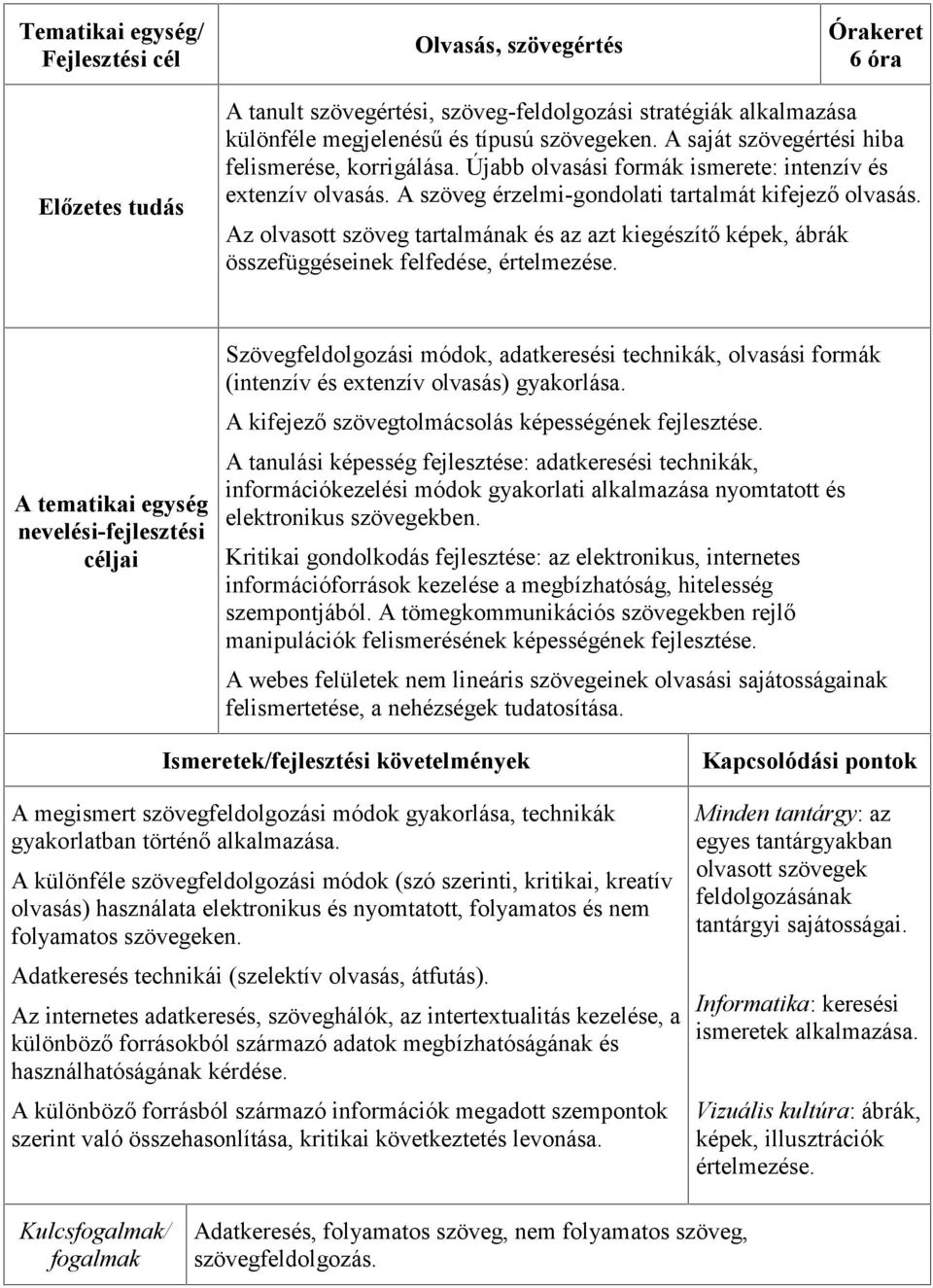 Az olvasott szöveg tartalmának és az azt kiegészítő képek, ábrák összefüggéseinek felfedése, értelmezése.