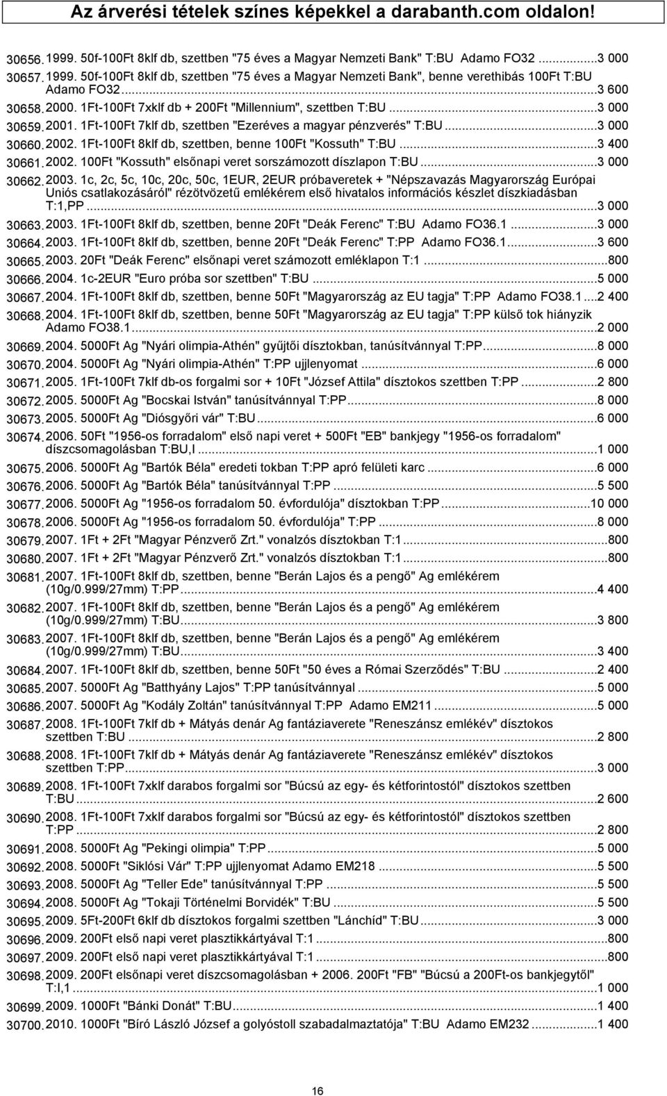 1Ft-100Ft 8klf db, szettben, benne 100Ft "Kossuth" T:BU...3 400 30661.2002. 100Ft "Kossuth" elsőnapi veret sorszámozott díszlapon T:BU...3 000 30662.2003.