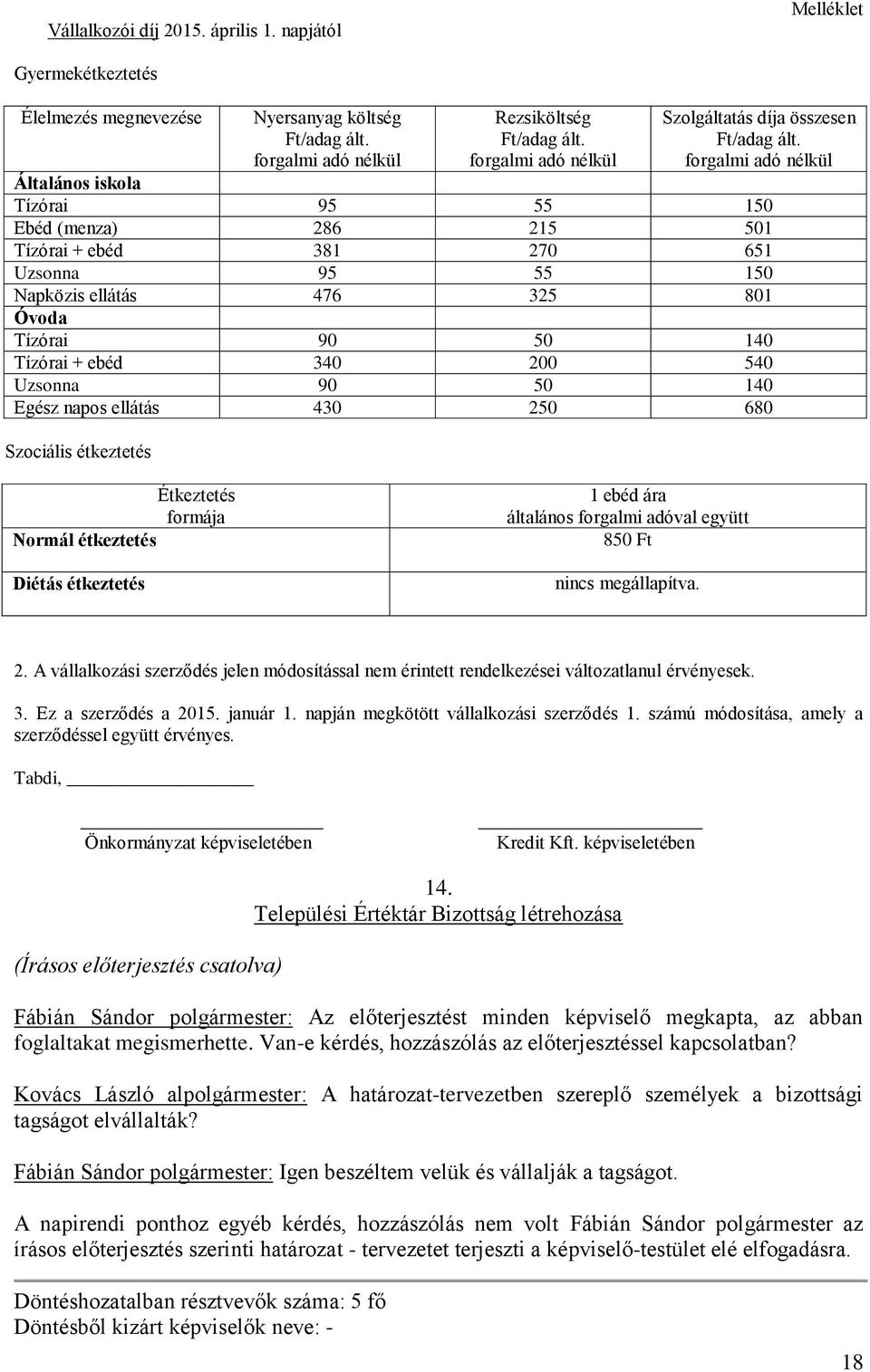 forgalmi adó nélkül Általános iskola Tízórai 95 55 150 Ebéd (menza) 286 215 501 Tízórai + ebéd 381 270 651 Uzsonna 95 55 150 Napközis ellátás 476 325 801 Óvoda Tízórai 90 50 140 Tízórai + ebéd 340
