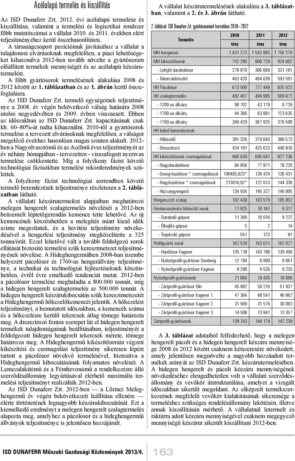 A társaságcsoport pozícióinak javításához a vállalat a tulajdonosi elvárásoknak megfelelően, a piaci lehetőségeket kihasználva 2012-ben tovább növelte a gyártósorain előállított termékek mennyiségét