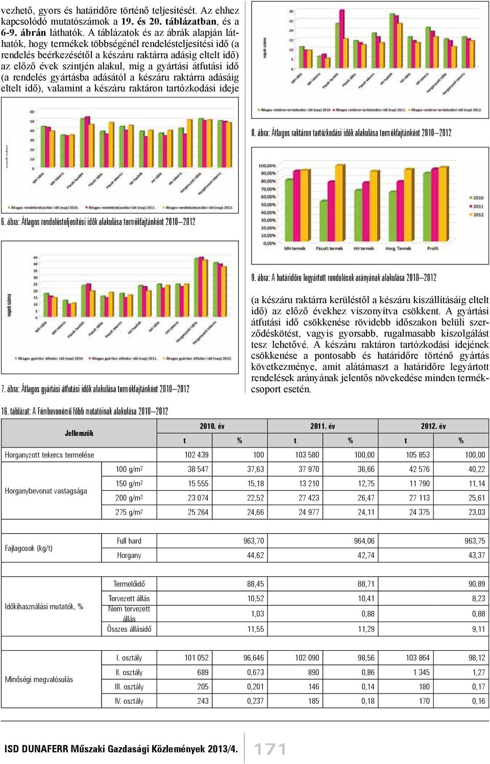 gyártási átfutási idő (a rendelés gyártásba adásától a készáru raktárra adásáig eltelt idő), valamint a készáru raktáron tartózkodási ideje 8.