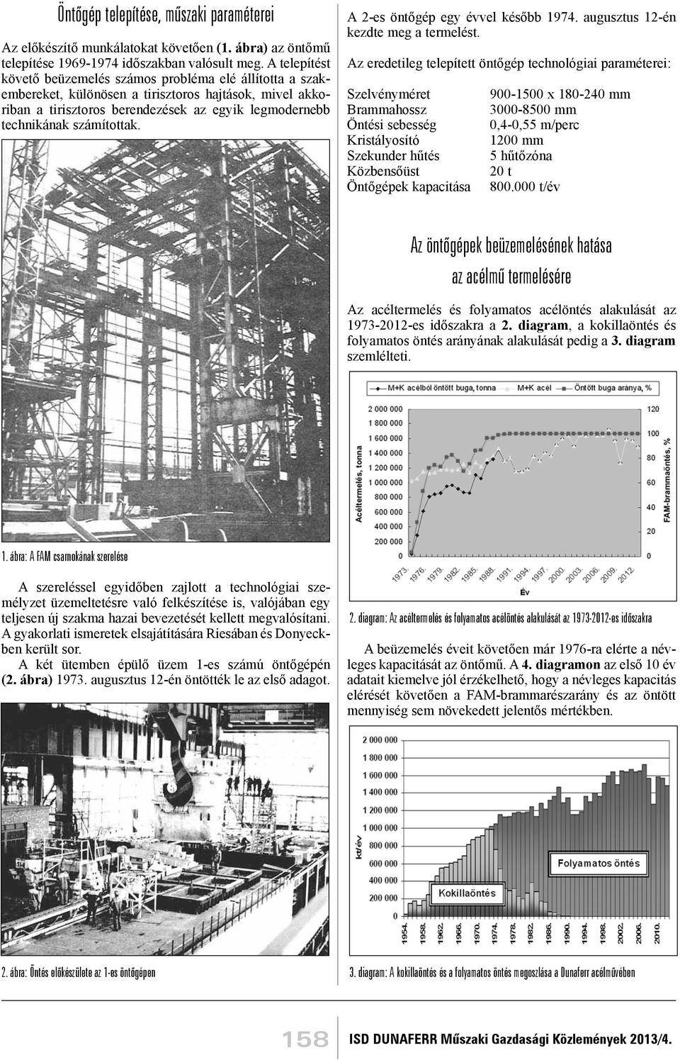 számítottak. A 2-es öntőgép egy évvel később 1974. augusztus 12-én kezdte meg a termelést.