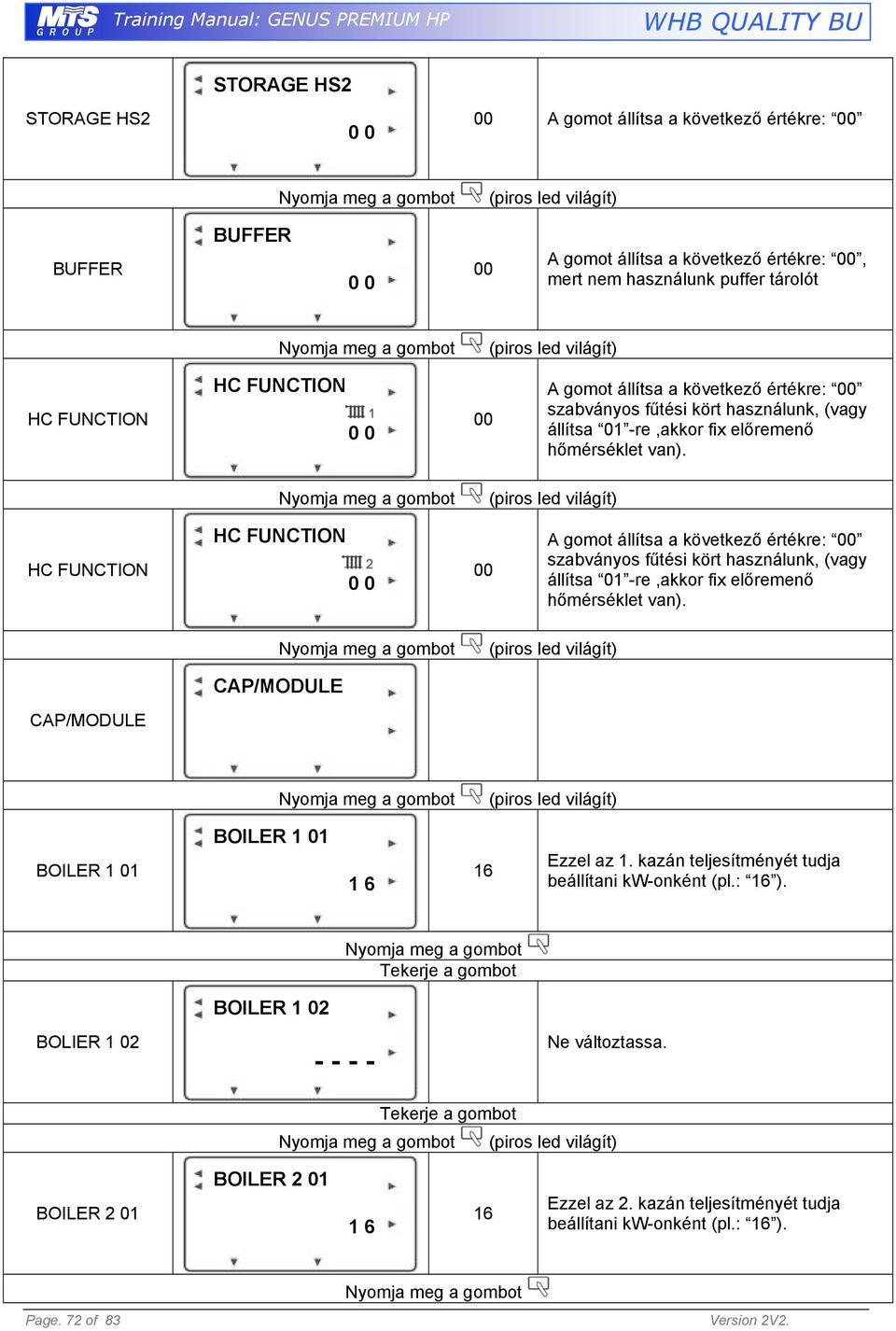 HC FUNCTION HC FUNCTION 00 A gomot  CAP/MODULE CAP/MODULE BOILER 1 01 BOILER 1 01 16 1 6 Ezzel az 1. kazán teljesítményét tudja beállítani kw-onként (pl.: 16 ).