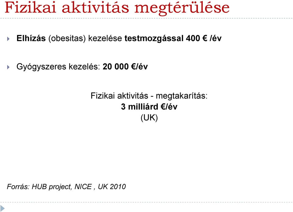 kezelés: 20 000 /év Fizikai aktivitás -