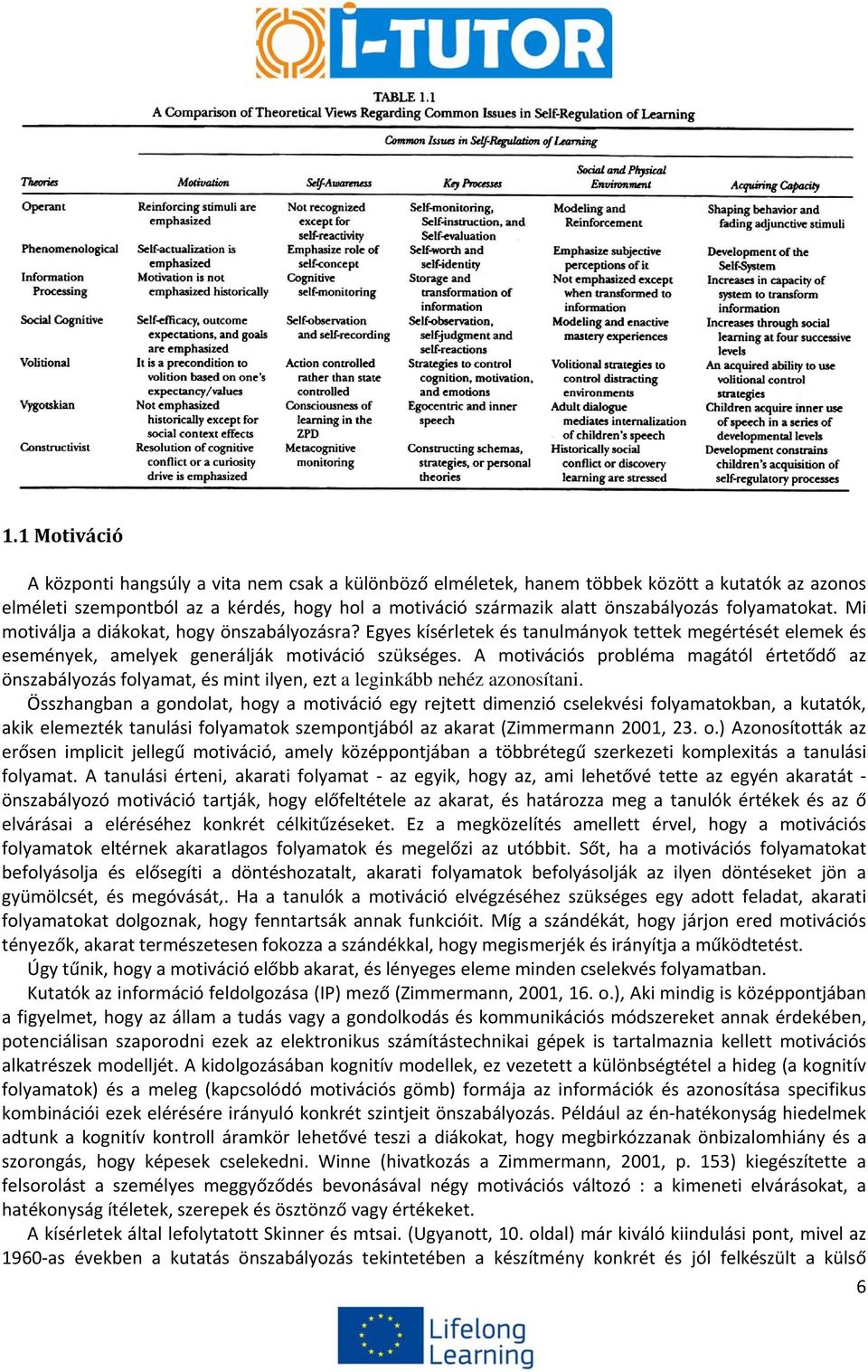 A motivációs probléma magától értetődő az önszabályozás folyamat, és mint ilyen, ezt a leginkább nehéz azonosítani.