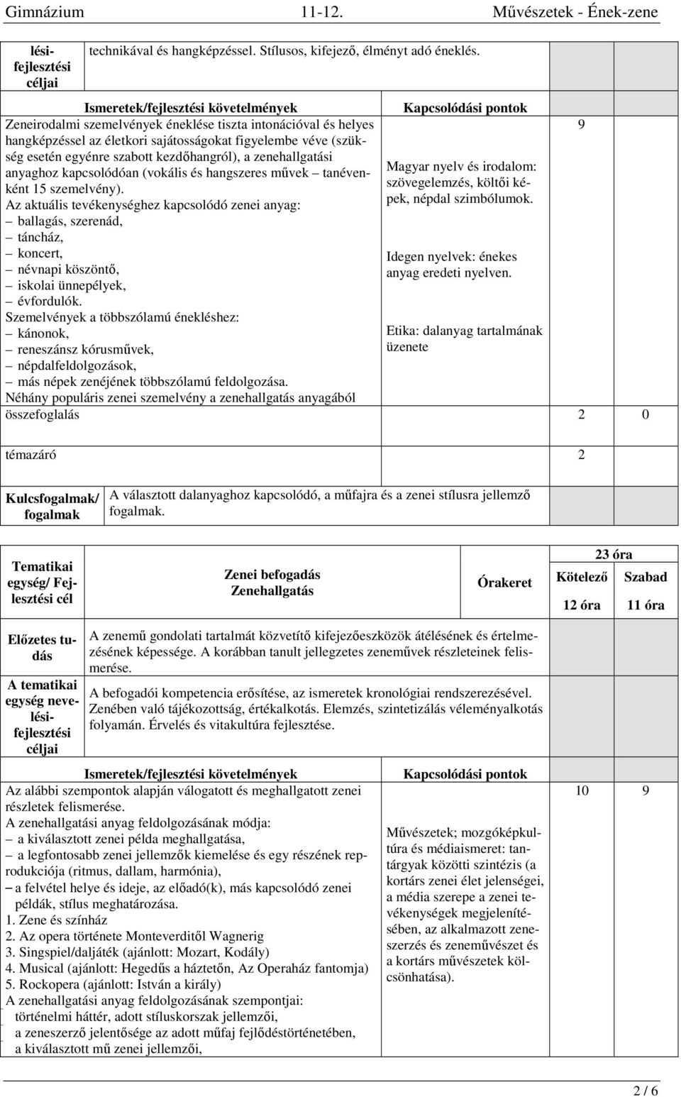 kapcsolódóan (vokális és hangszeres művek tanévenként 15 szemelvény). Magyar nyelv és irodalom: szövegelemzés, költői képek, népdal szimbólumok.