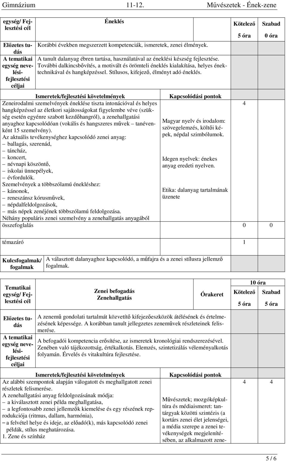 lési- fejlesztési Kötelező Szabad 5 óra 0 óra Zeneirodalmi szemelvények éneklése tiszta intonációval és helyes 4 hangképzéssel az életkori sajátosságokat figyelembe véve (szükség esetén egyénre