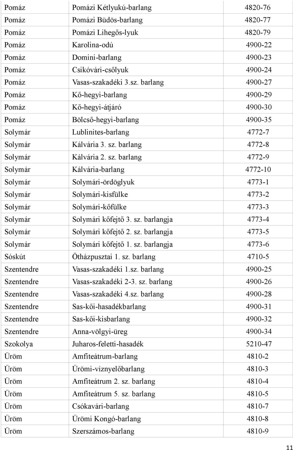 barlang 4772-8 Solymár Kálvária 2. sz.